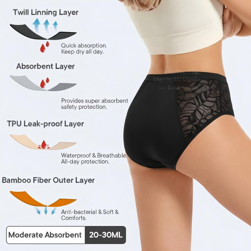 Absorbent Period Underwear Wom - Period Panty Absorbent ulasan dan harga